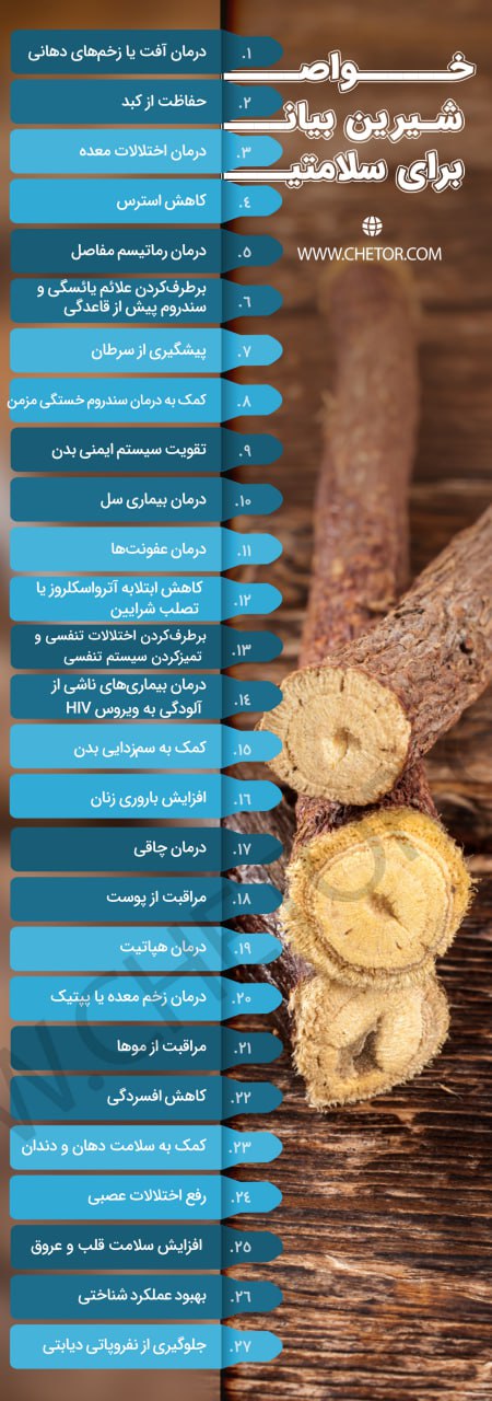 فواید شیرین گفتن در ارتباطات و روابط اجتماعی